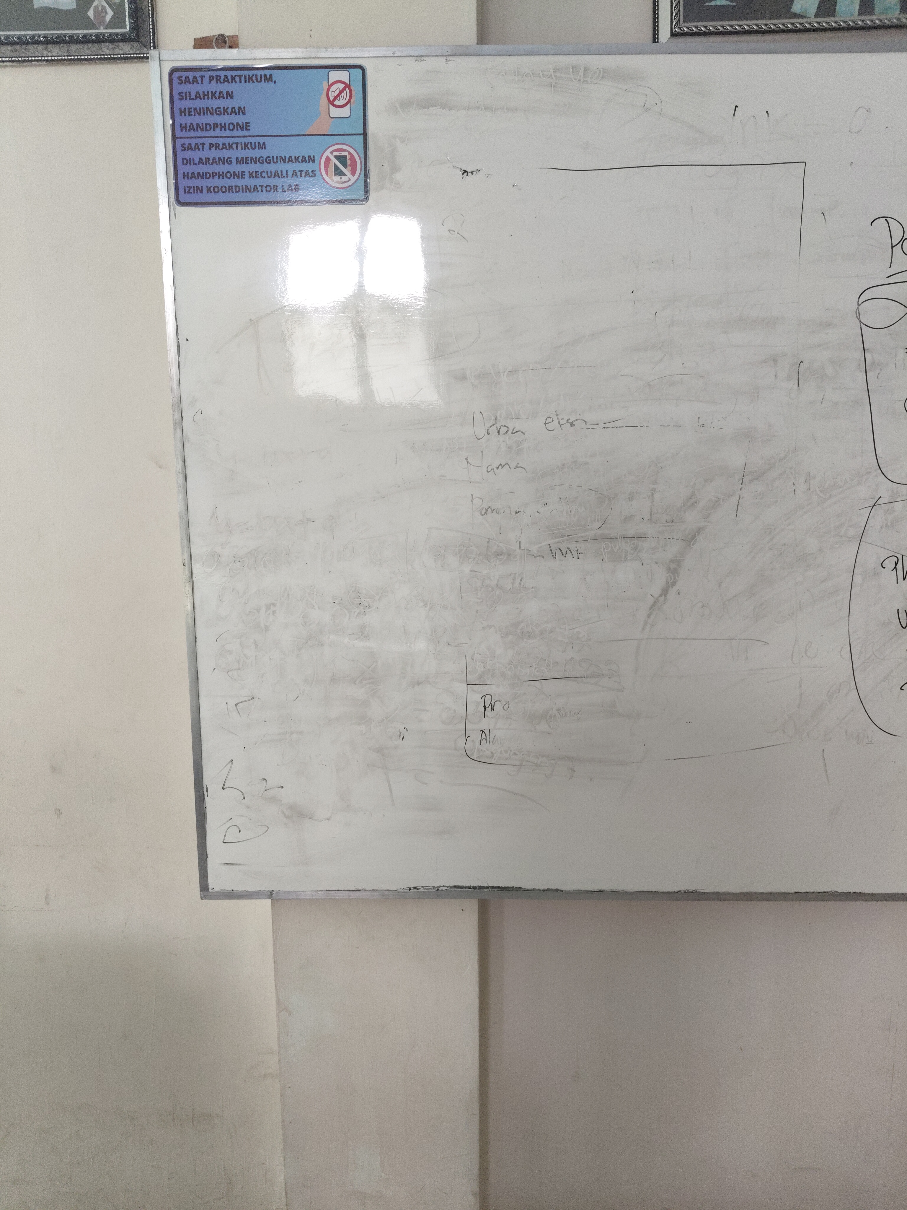 Papan Tulis Lab Teknologi